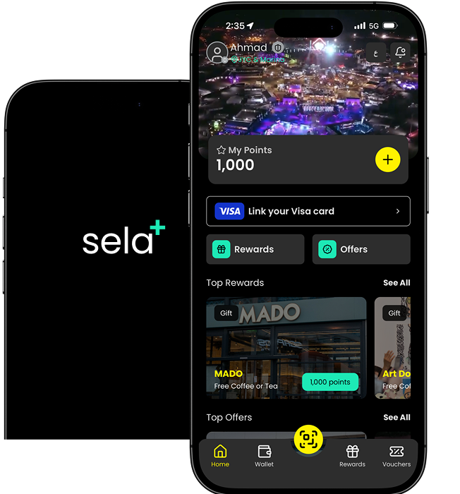 Footer sela plus